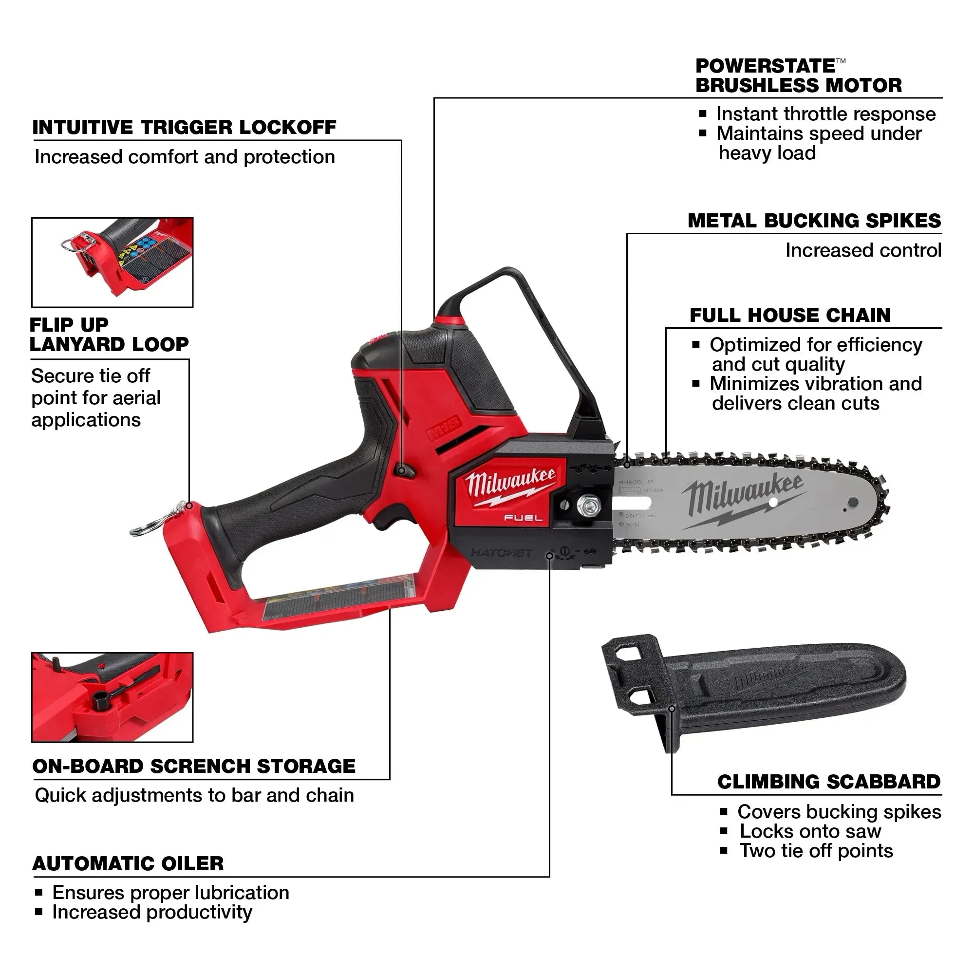 Milwaukee 3004-20 M18 FUEL HATCHET 8 Pruning Saw   Free Gift